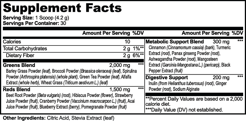 Greens Superfood